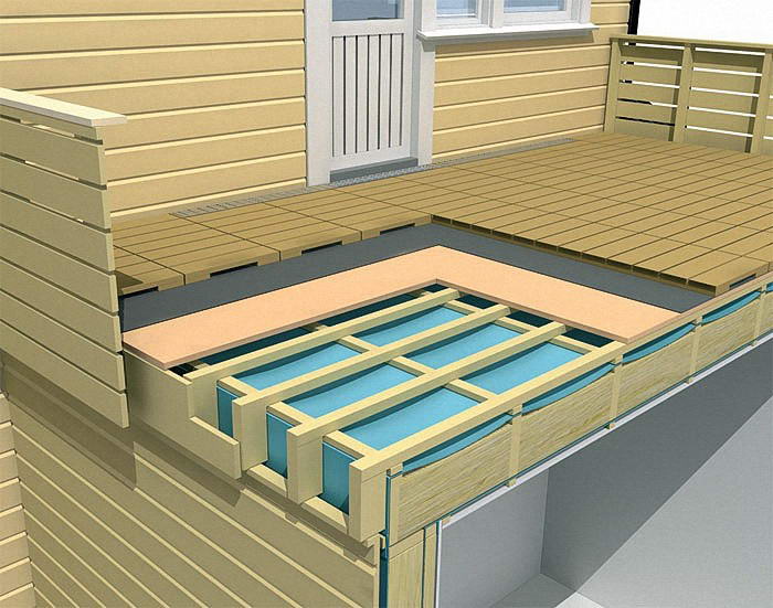 Конструкции устройство крыши деревянного дома: каркас двухскатной, плоской и других видов